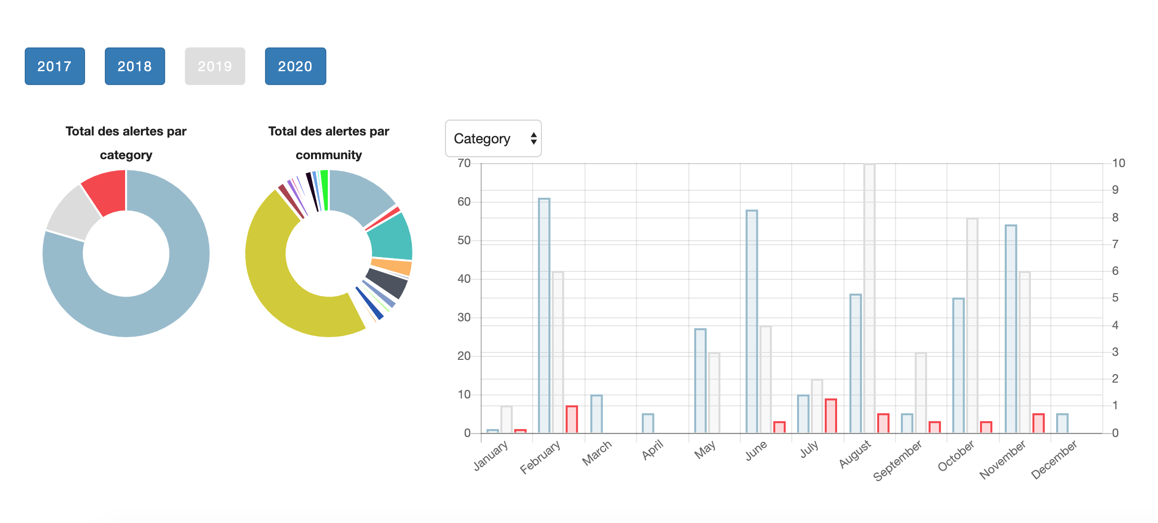 Screenshot 2020-04-16 at 16.00.10