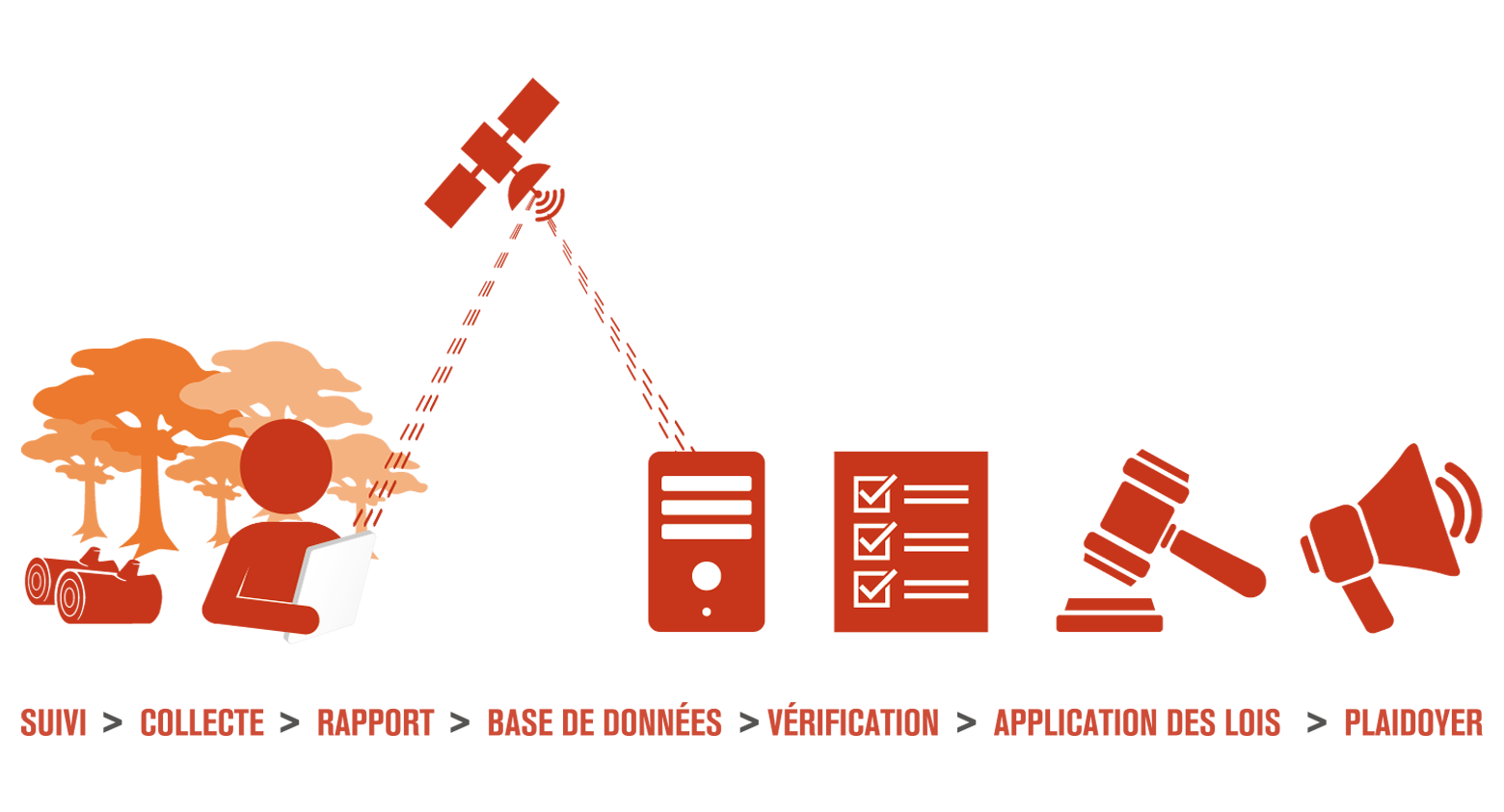 diagram-1-french